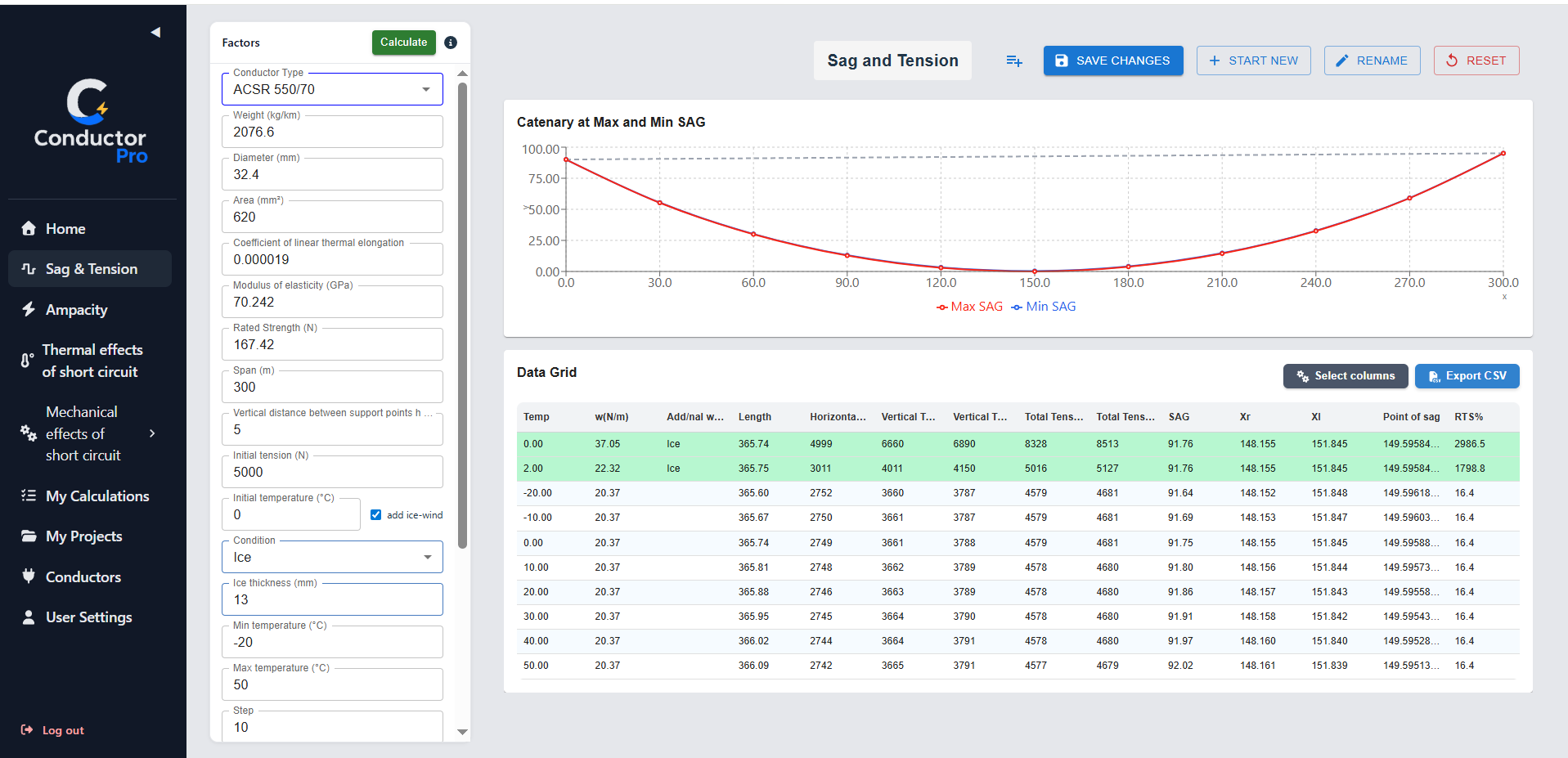 Comprehensive Sag & Tension Analysis